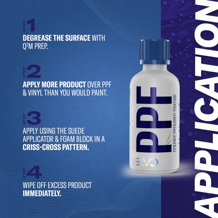 GYEON Q² PPF EVO 3 Application of GYEON Q² PPF EVO