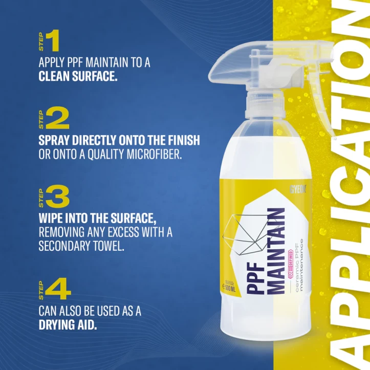 Application ppf maintain